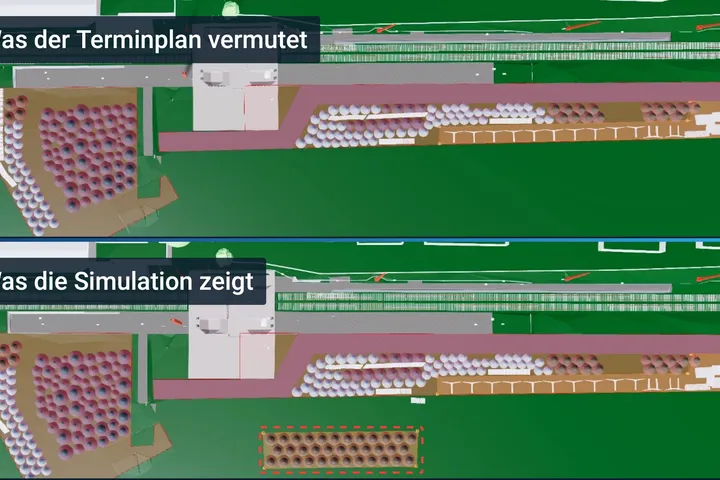 Zwei Draufsichten aus der Bauablaufsimulation am Haltepunkt Neupetershain. Oben, was der Terminplan vermutet: Der Erdaushub passt auf die vorhandene BE-Fläche. Unten, was die Simulation für die offene Baugrube zeigt: Sie bräuchte eine zusätzliche, rot markierte Fläche, die es nicht gibt