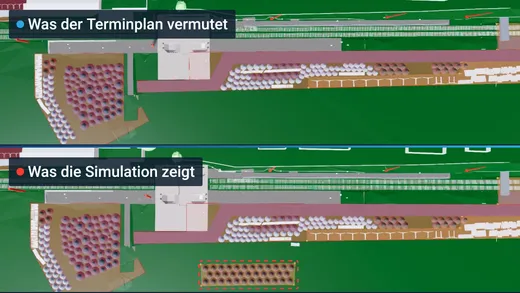 Zwei Draufsichten aus der Bauablaufsimulation am Haltepunkt Neupetershain. Oben, was der Terminplan vermutet: Der Erdaushub passt auf die vorhandene BE-Fläche. Unten, was die Simulation für die offene Baugrube zeigt: Sie bräuchte eine zusätzliche, rot markierte Fläche, die es nicht gibt